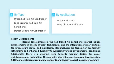 Rail Transit Air Conditioner Market Size, Share, and Forecast to 2033 | Market Strides