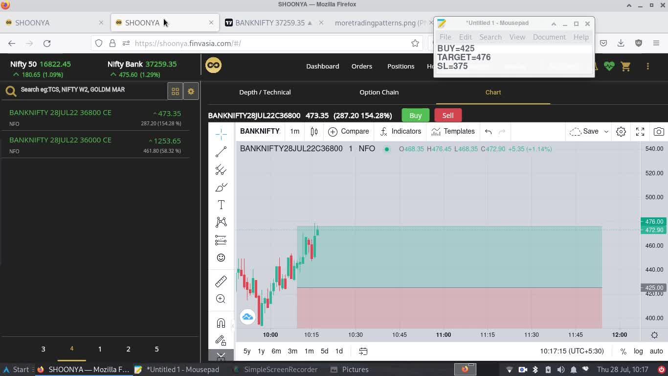 Bank Nifty Trading 28 July 2022 | Overtrading Loss of 110/- INR