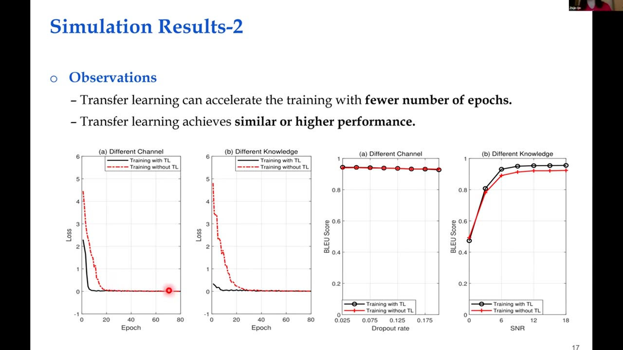 Semantic communications: Transmitting beyond bits Ian F. Akyildiz& Zhijin Qin| ITU Journal 2022