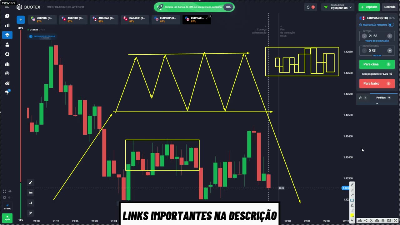 OLIVEIRA TRADER - LOGICA DO PREÇO - AULA 06