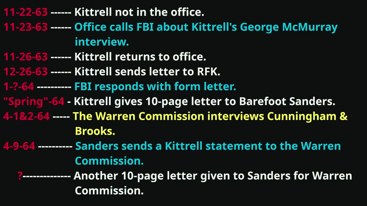 Laura Kittrell Ignored By The Traitors In The US Government