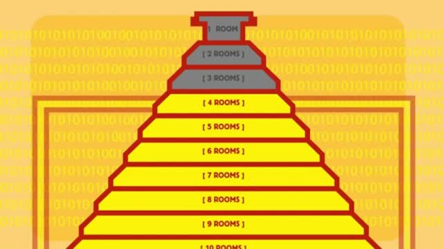 To solve this problem, we need to visualize it