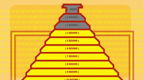 To solve this problem, we need to visualize it
