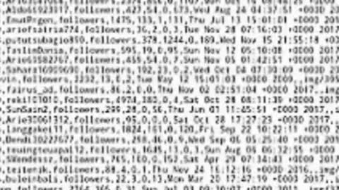 Anonymous - PEDO's @ Google & Youtube EXPOSED - Names, IP Addresses, Followers
