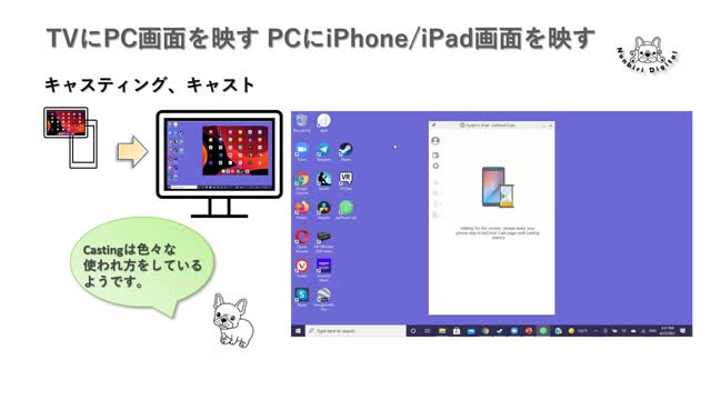 PowerPoint Video .: のんびりデジタル :. How to show the PC screen to TV or iPhone/iPad screen to PC. スクリーンミラーリング、キャストスクリーン.