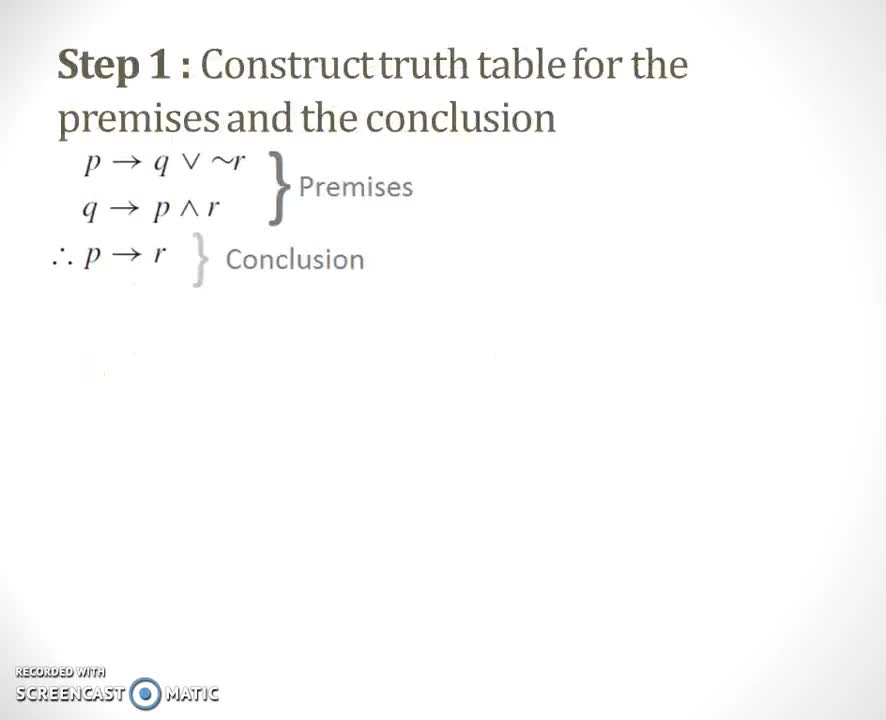 Validity and invalidity Arguments