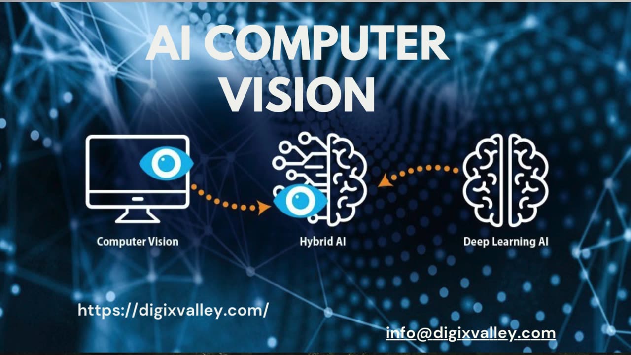 Advance AI Computer Vision