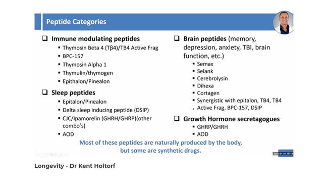 Short Lecture on Healing Peptides