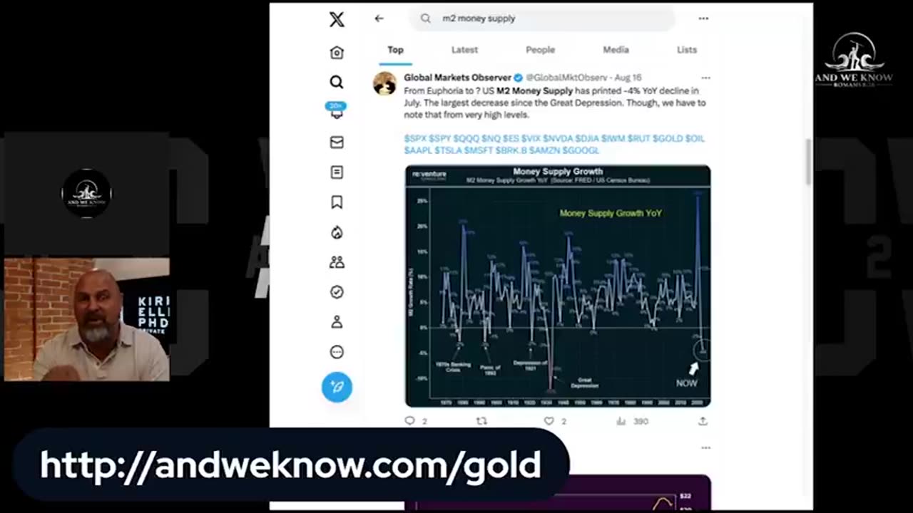 DR. ELLIOTT: M2 MONEY SUPPLY WOES! BRICS RAMPING UP! PRAY!