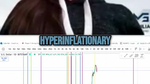 Market Shifts and Inflation Insights!