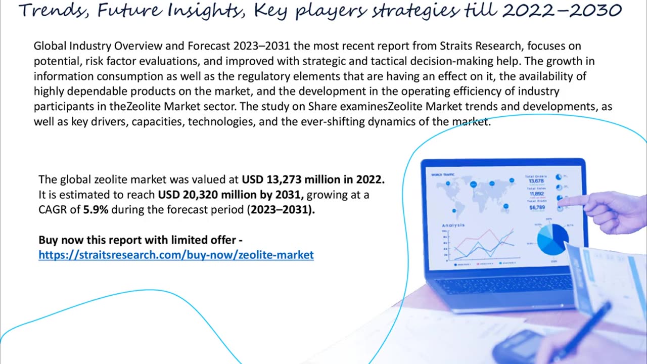 Zeolite Market market Report, Market Size, Share, Trends, Analysis By Forecast Period