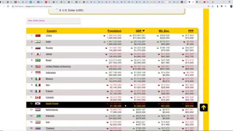 2025 - What's It Look Like?