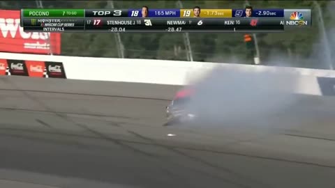 Car Crash Compilation V9 Motorsports