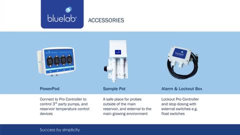 Automated Hydroponics System – Automated Dosing System – BlueLab Pro Controller Setup