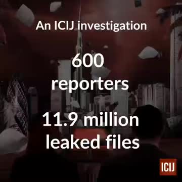 An ICIJ Investigation.