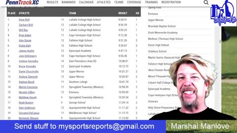 My Sports Reports - December 19, 2021