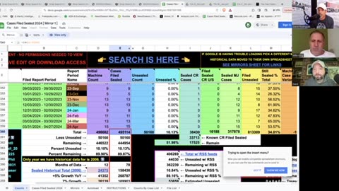 Q HUGE INTEL drops ~ 495,000 Sealed Indictments!