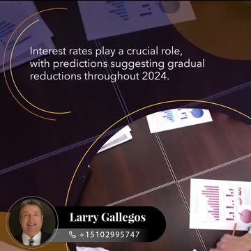 Real Estate Projection: The Later You Buy, the More You Will Fight