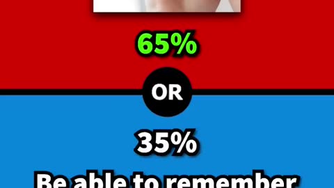 Red or blue