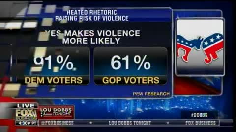 Gregg Jarrett on Sen. Jon Tester calling to 'punch' Trump