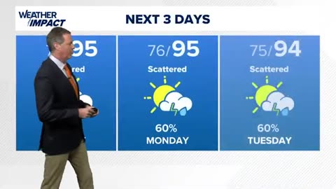 Houston weather: Showers possible Sunday, with rain chances increasing Monday