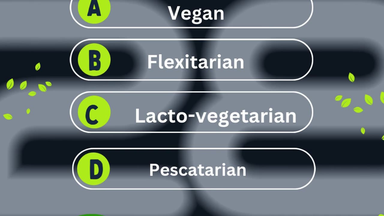 keto quiz