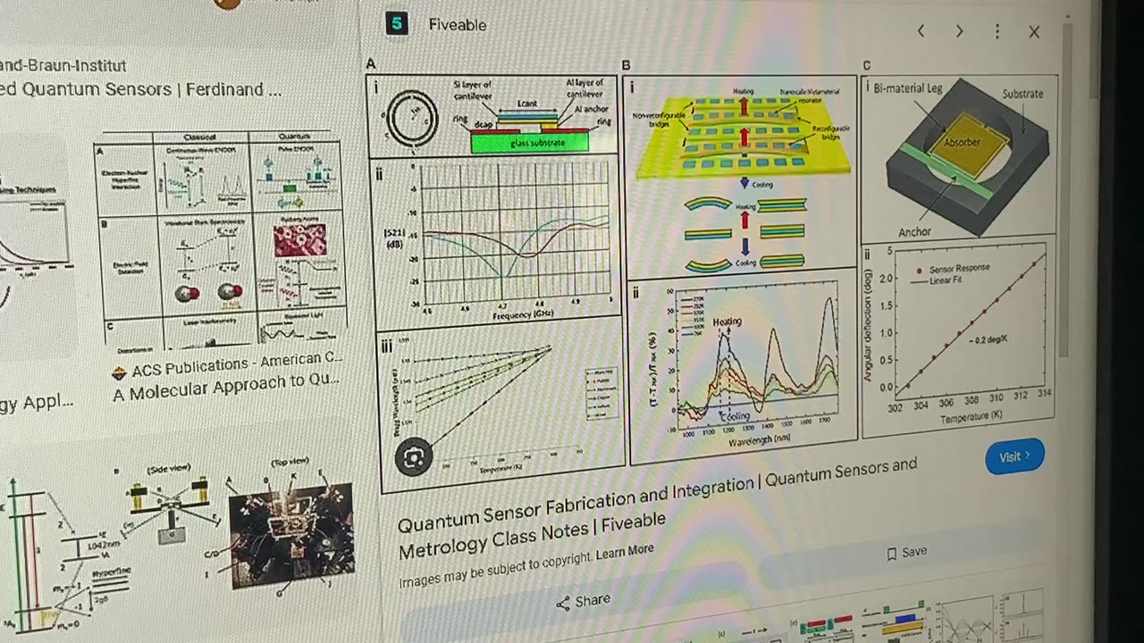 Quantum Sensing biomedical pt. 1 of 3