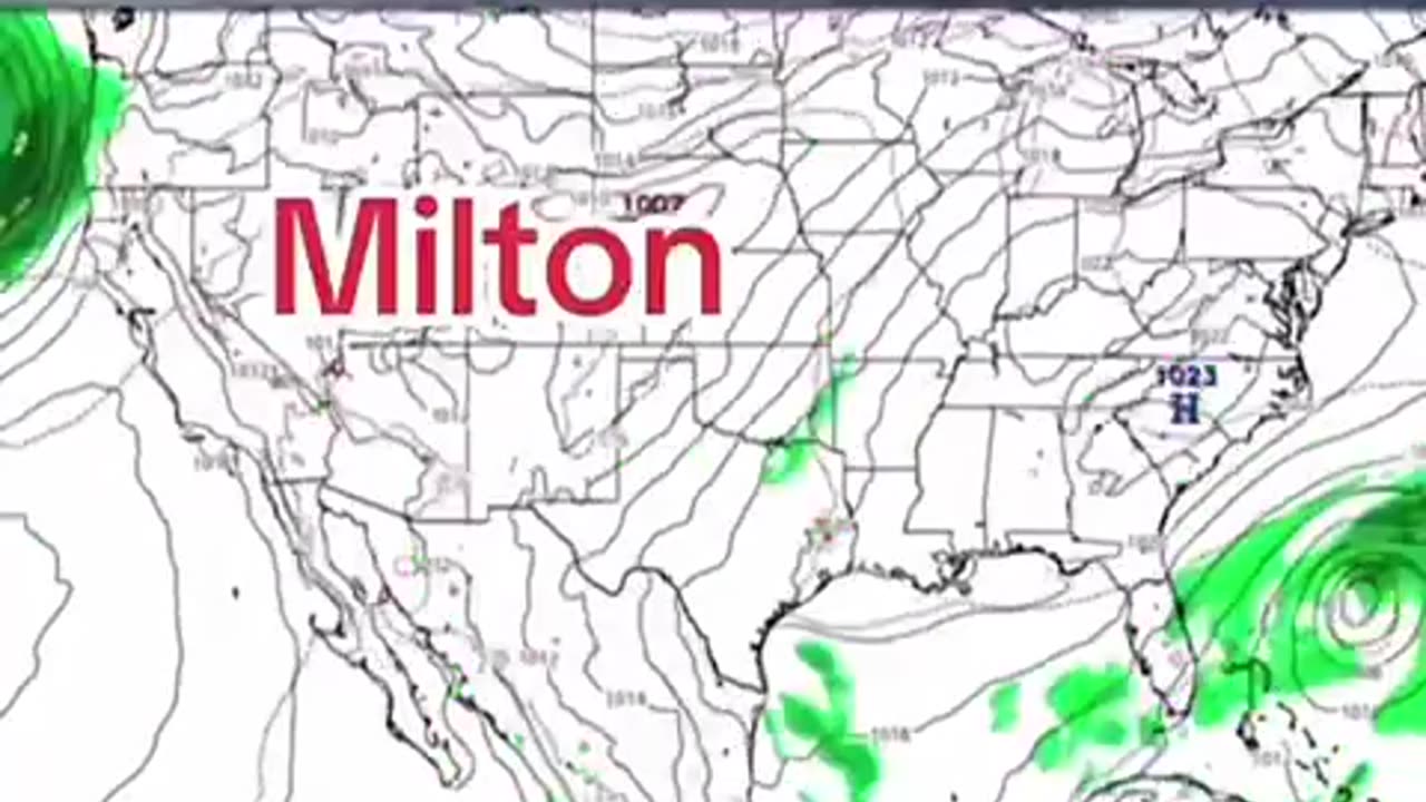 Educational Purposes Only..!