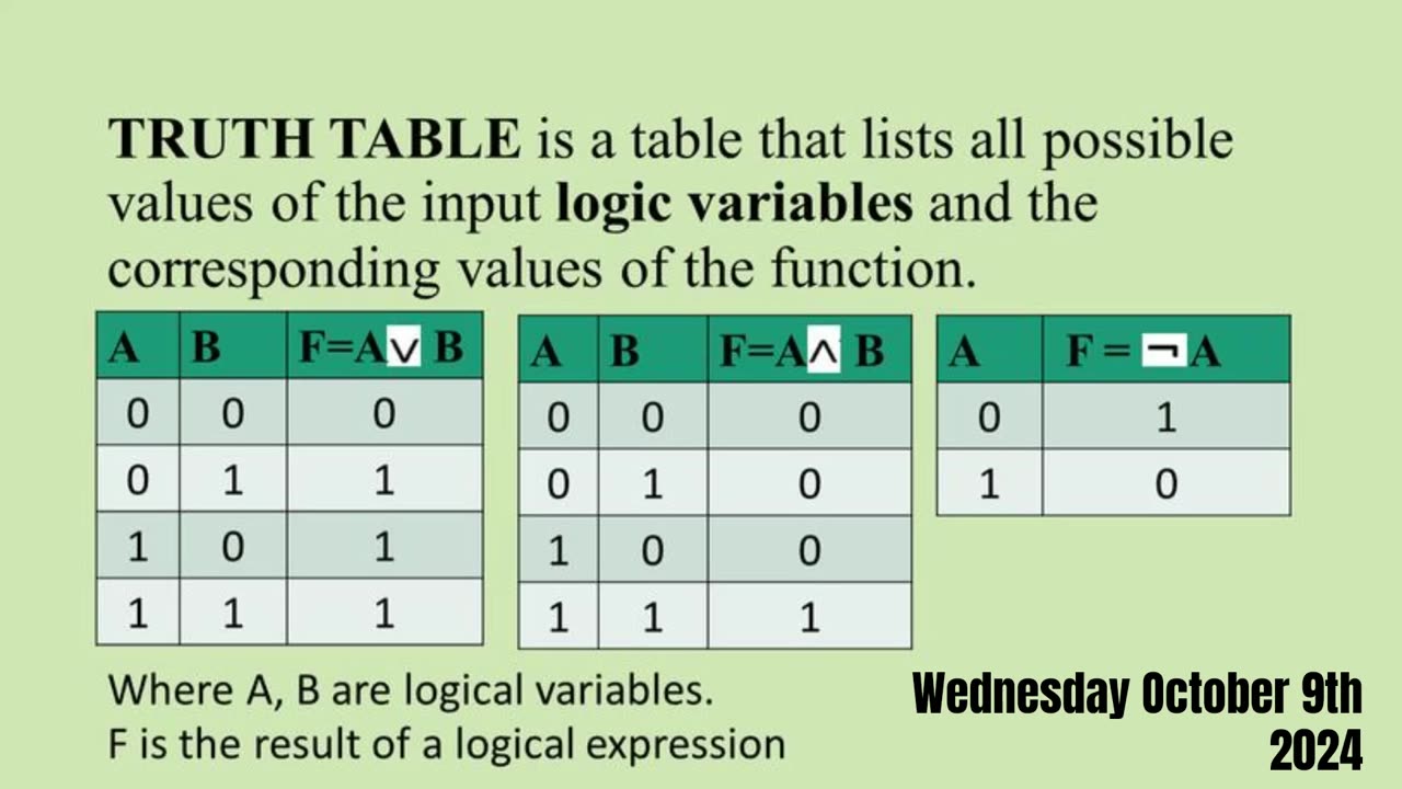The Truth Table episode 29: Is it really Safe and Effective?