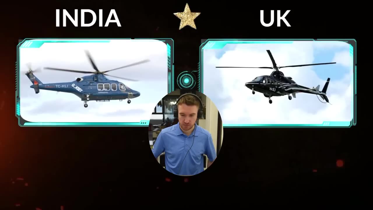 BRITISH GUY REACTS TO UK vs INDIA MILITARY COMPARISON 2022 (and it does not go well...)