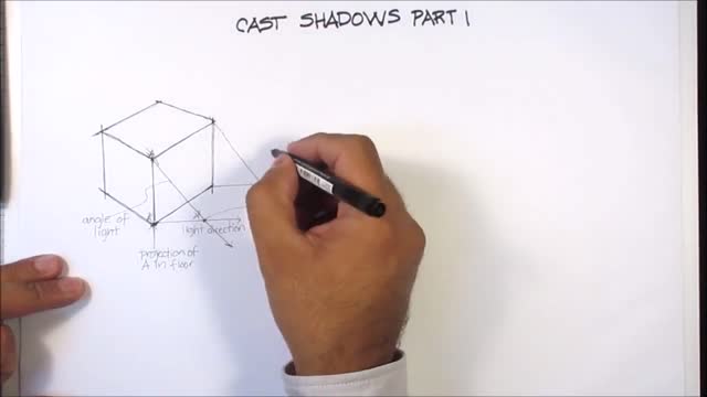 Basic sketching skills teaching shadow casting skills, don't miss it if you are interested 3