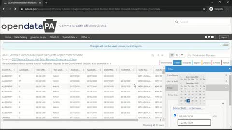 PA Open Data: Ballots Dated in the 1800s