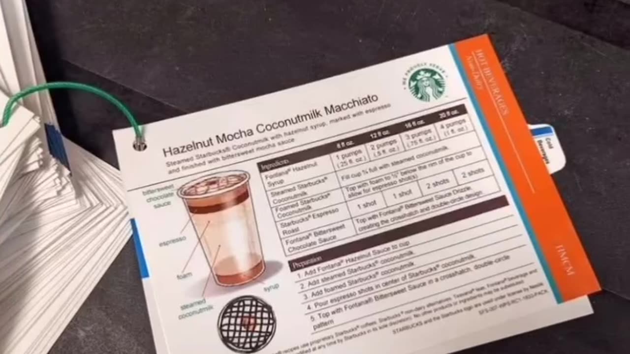 Starbucks Secret Recipe Reveal