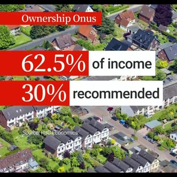 Trudeau has Made Homeownership Impossible!
