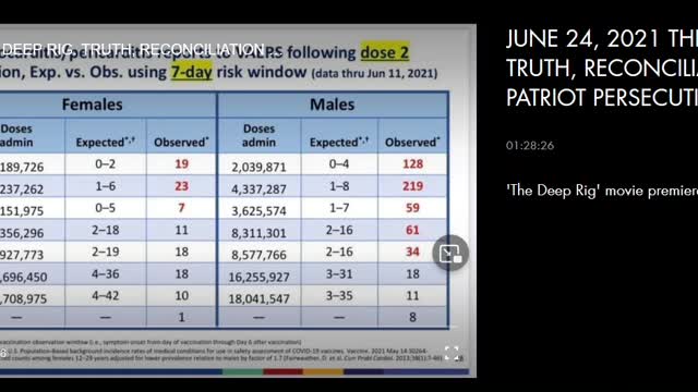SJC School Board CRT on SteelTruth