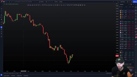 🚨 Why I remain short on Bitcoin