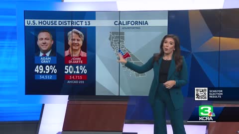 A look at the races for California Congressional districts 3, 9, and 13