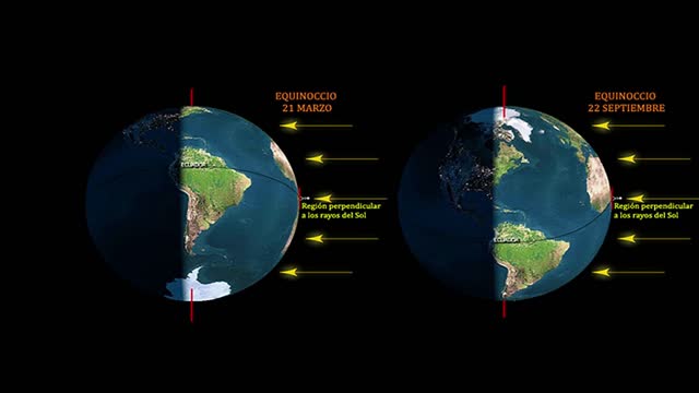 El Misterio de los Equinoccio