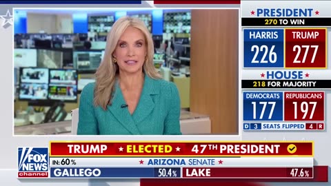 'Never seen anything like this' Perino, hosts on Trump defeating Harris