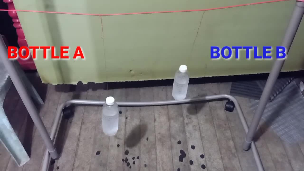 Engineering Science | Mini Project In Chapter 4