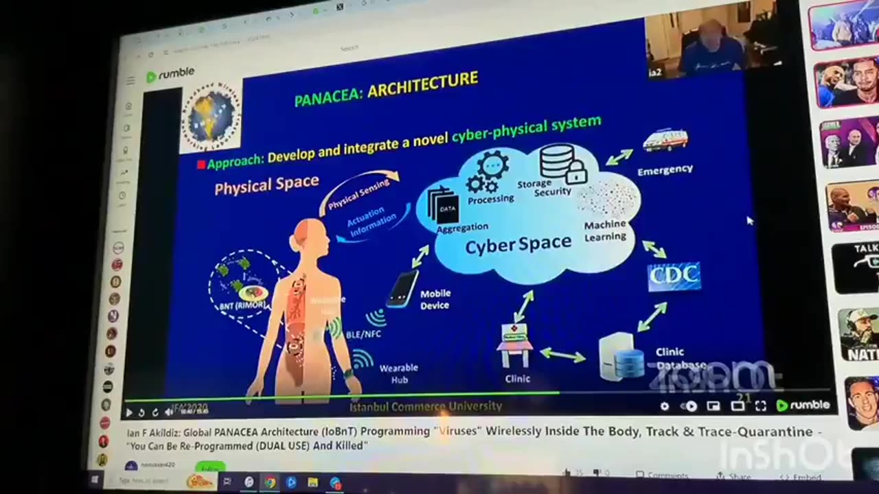 THE HIVE AND ROUTING THE Internet Of Bio Nano Things - APPLE VISION AND ROUTING THE IOBNT