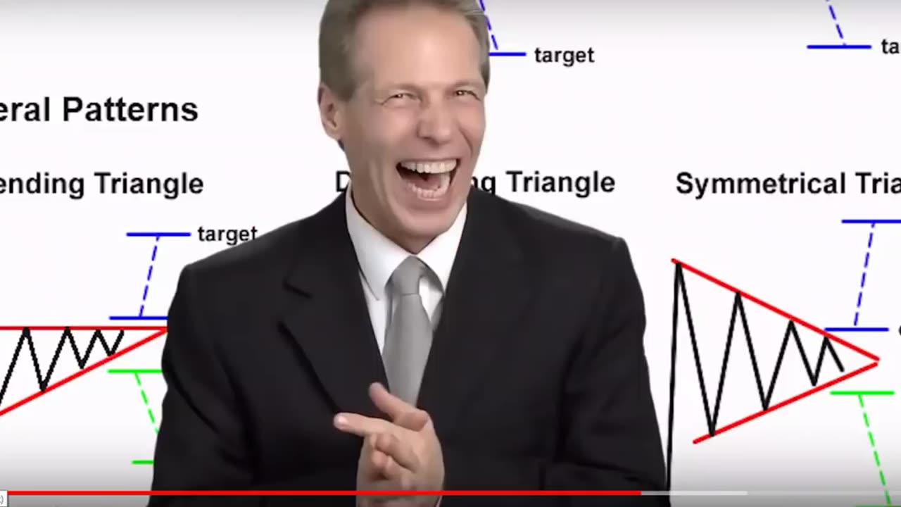 Technical Analysis Chart Patterns or is it Roulette THE TRUTH EXPOSED! (REDUX FROM 2019)