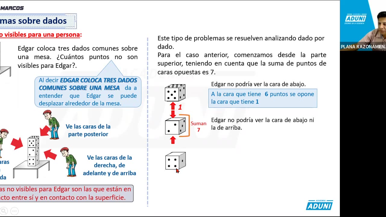 ANUAL ADUNI 2023 | REFORZAMIENTO 01 | RM TEORÍA