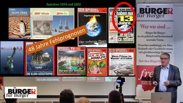 Der anthropogene Klimawandel im Widerspruch zur Erd- und Klimageschichte