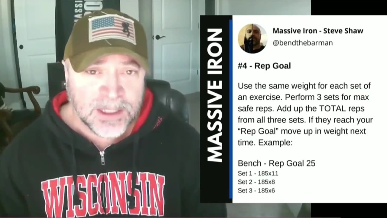 The Massive Iron Rep Goal Progression Approach