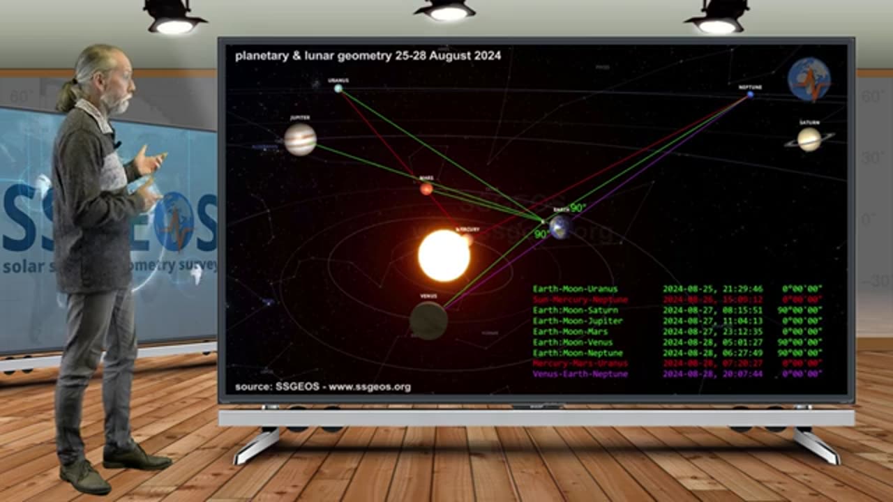 LOTS OF LUNAR GEOMETRY | Update 24 August 2024 - SSGEOS