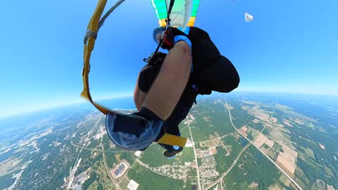 Ontavus SkyDiving Video Jun 2021