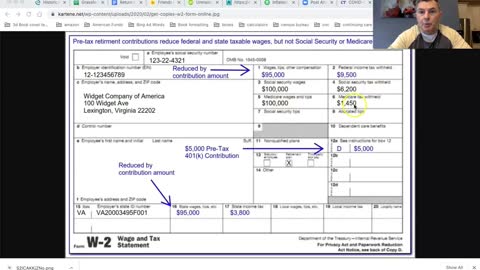 Analyzing a W-2 (2021)