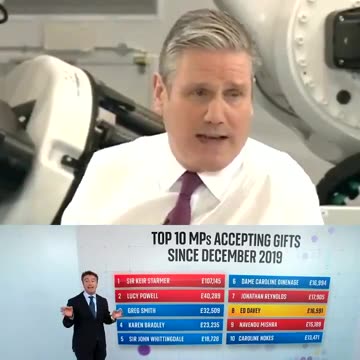 Keir Starmer—oh, let me tell you about this puppet