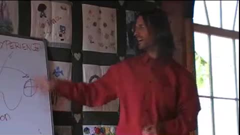 6th Sphere Spirits Channelling to Mayans and Early Egyptians, I Feel I’m a Part of the Earth Change